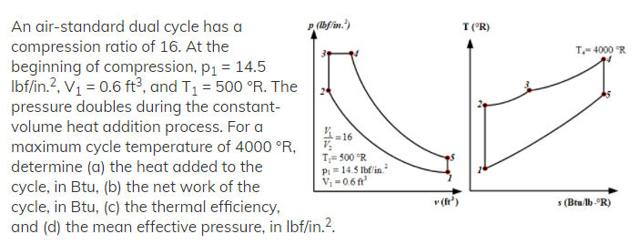 Solved Correct answers are a) 29.72 Btu b) 17.94 Btu c) | Chegg.com