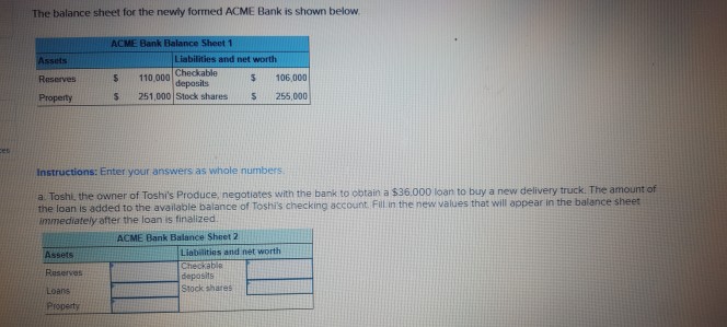 Solved The balance sheet for the newly formed ACME Bank is | Chegg.com