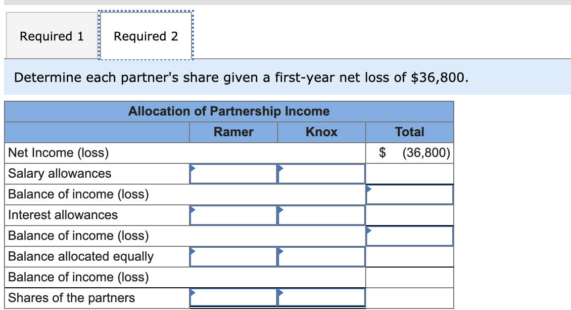 Member Net Income Allocation Calculation Solved 4 Exercise 12-6 Income allocation in a partnership LO | Chegg.com