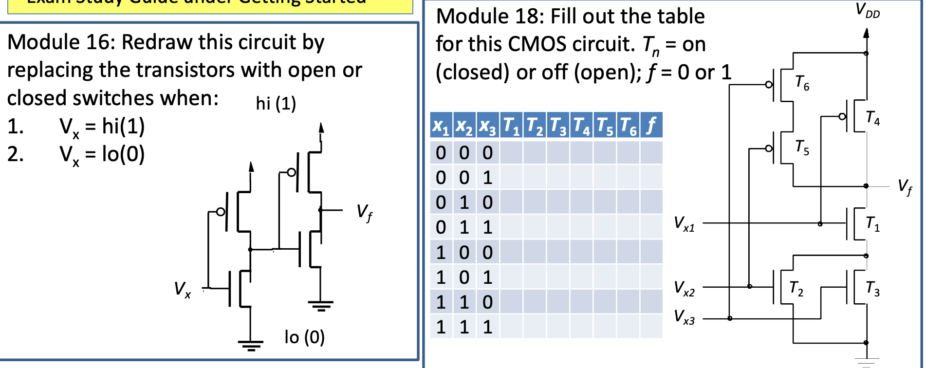 Solved Module 17 F = AB + C 1. How many transistors would