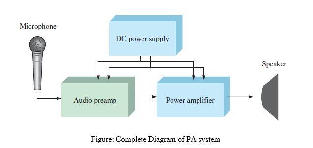 Pa best sale system company