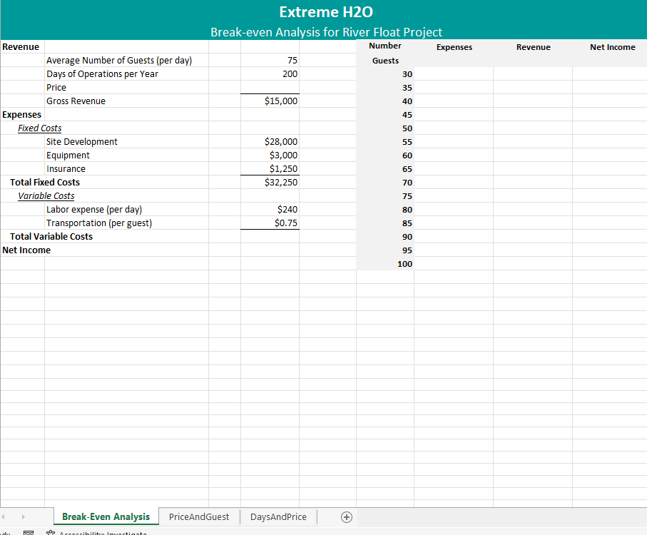 Solved Enter the correct formula to calculate the Net Income | Chegg.com