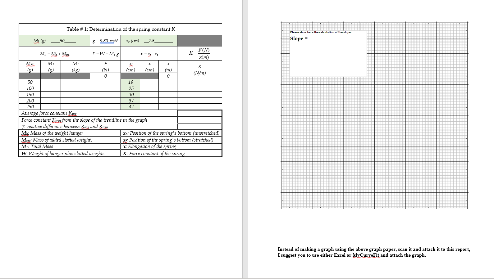 Solved \table[[Table # 1: Determination of the spring | Chegg.com