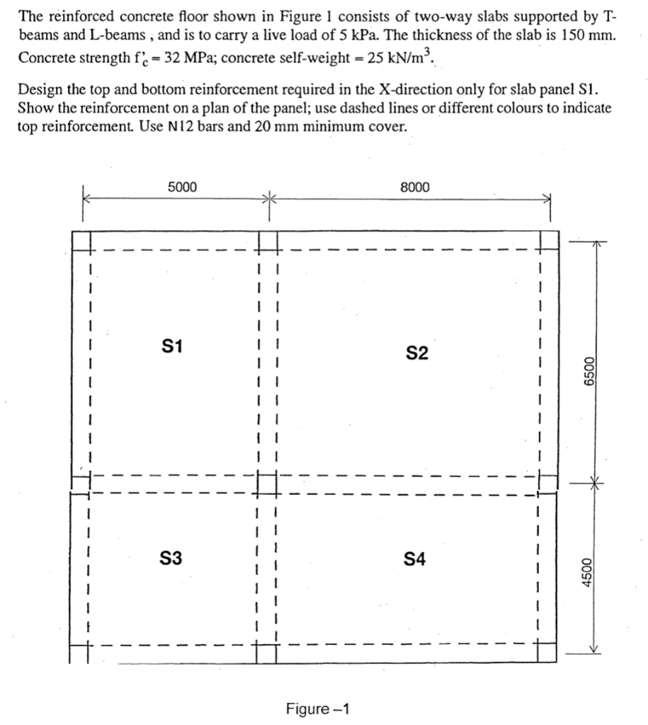 Solved The reinforced concrete floor shown in Figure 1 | Chegg.com