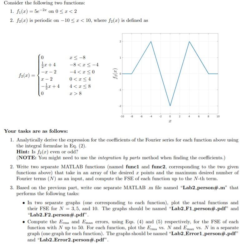 Solved Consider the following two functions: 1. fi(t) = 5e | Chegg.com