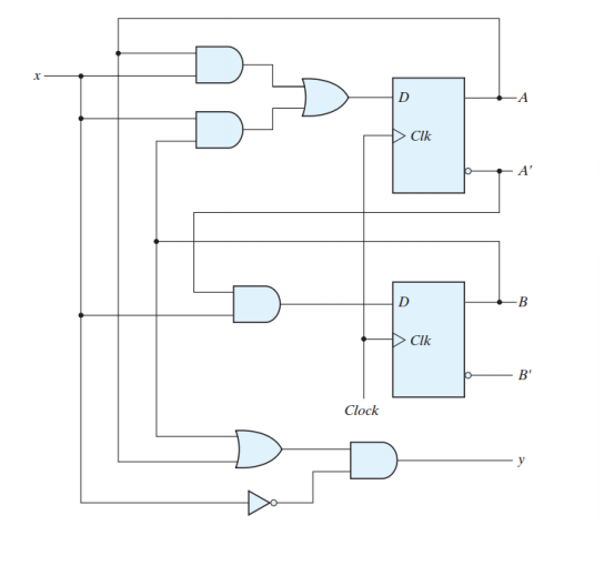 Solved Analyze the following digital circuit. Follow the | Chegg.com