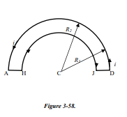 Solved 3-95. A Straight Wire Segment Of Length L Carries A 