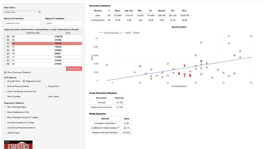 Solved Describe the scatterplot using the characteristics | Chegg.com