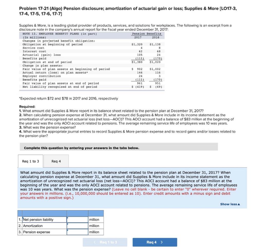 Solved Problem 17-21 (Algo) Pension disclosure; amortization | Chegg.com