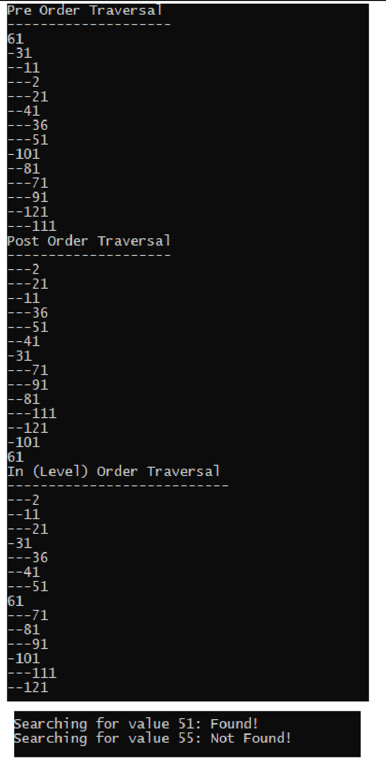 Solved Hierarchical System Linear data structures such as | Chegg.com