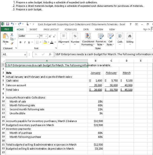 Solved 1. Prepare a sales budget, Induding a schedule of | Chegg.com