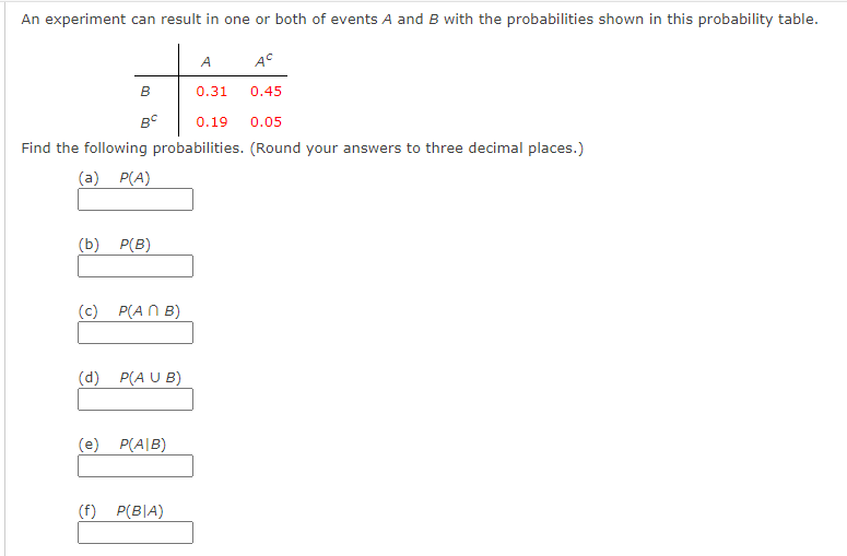 Solved An Experiment Can Result In One Or Both Of Events A | Chegg.com