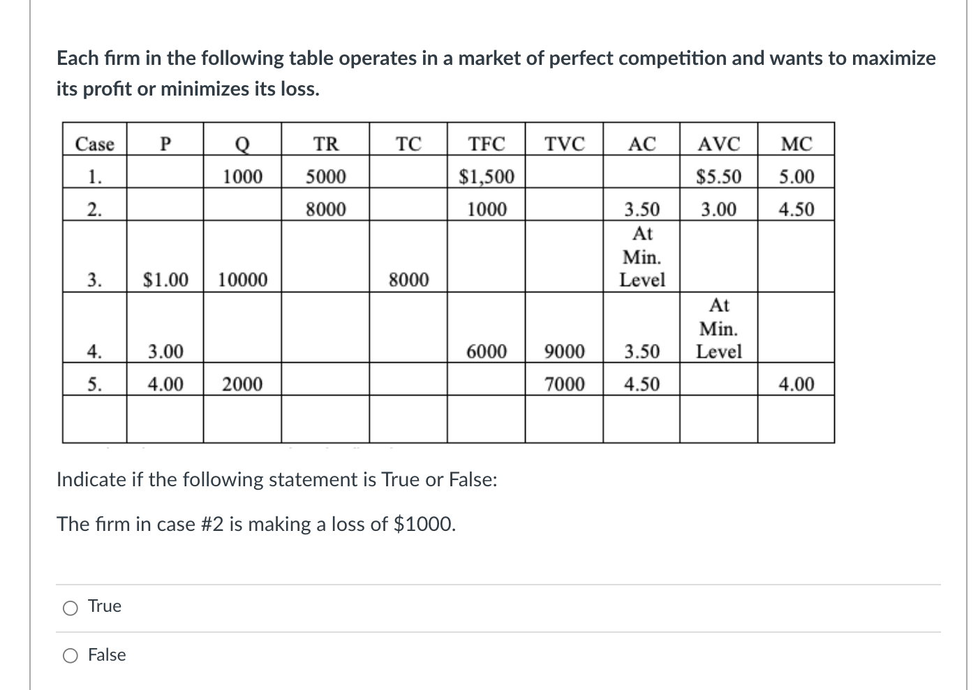 Solved Each Firm In The Following Table Operates In A Market | Chegg.com