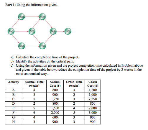 Solved Part 1: Using The Information Given, A) Calculate The | Chegg.com