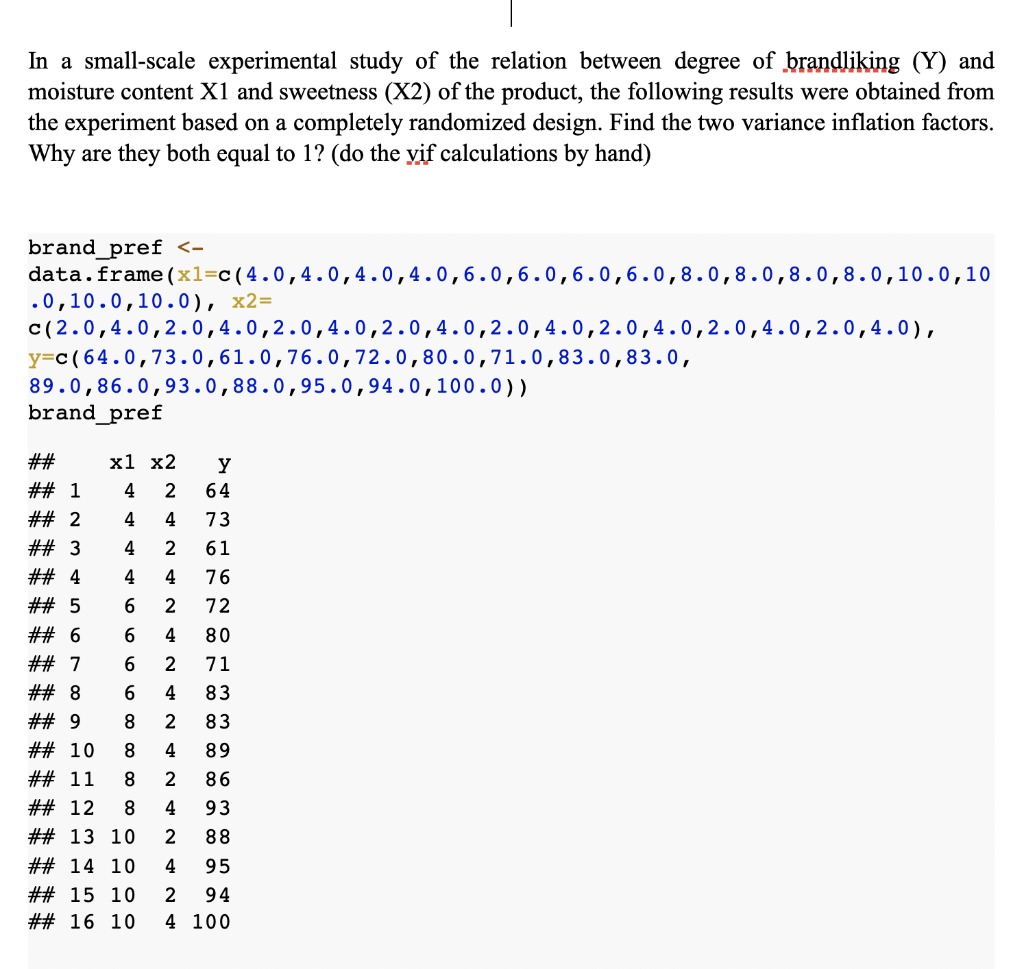 Solved In a small-scale experimental study of the relation | Chegg.com
