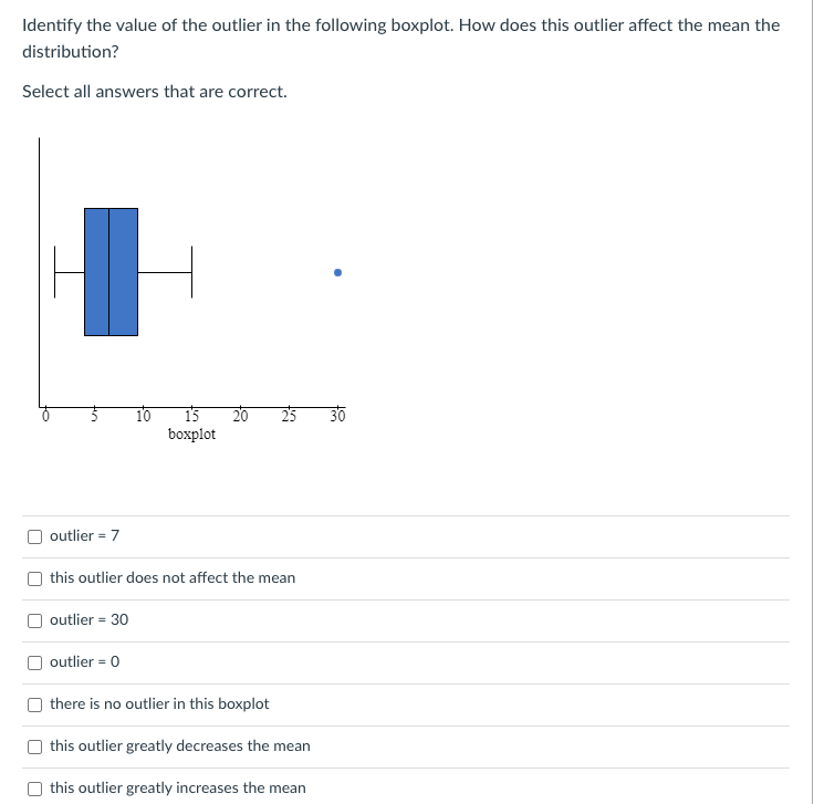 Identify the value of the outlier in the following boxplot. How does this outlier affect the mean the distribution?
Select al