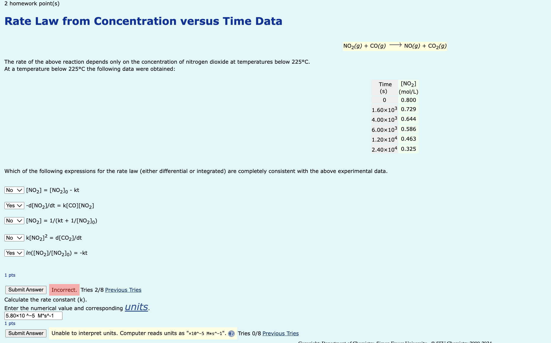 Solved Rate Law from Concentration versus Time | Chegg.com