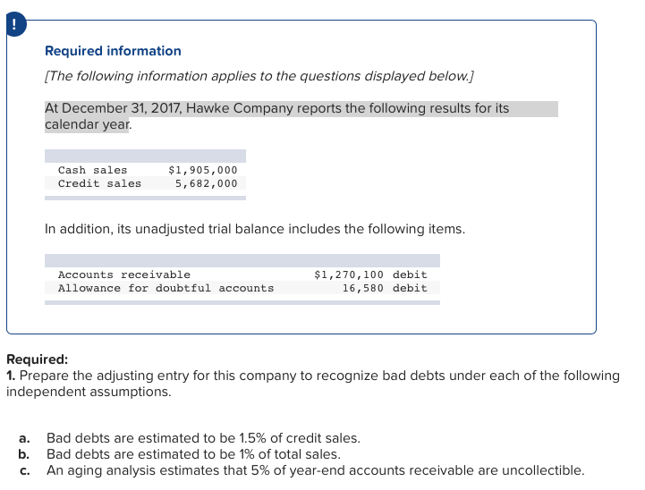 At December 31 2023 Hawke Company Reports The Following Results For Its Calendar Year Solved Required Information The Following Information App...