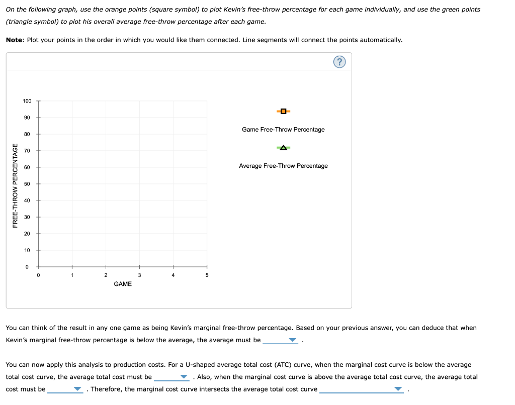 Solved 3. The relationship between marginal and average | Chegg.com