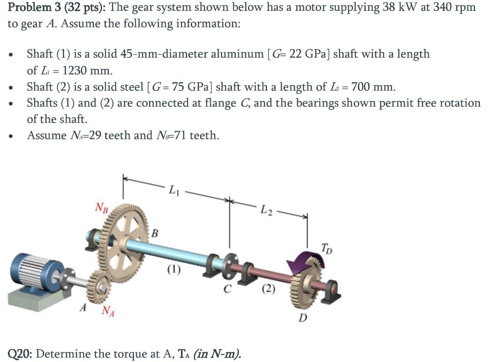 Solved Problem 3 (32 pts): The gear system shown below has a | Chegg.com