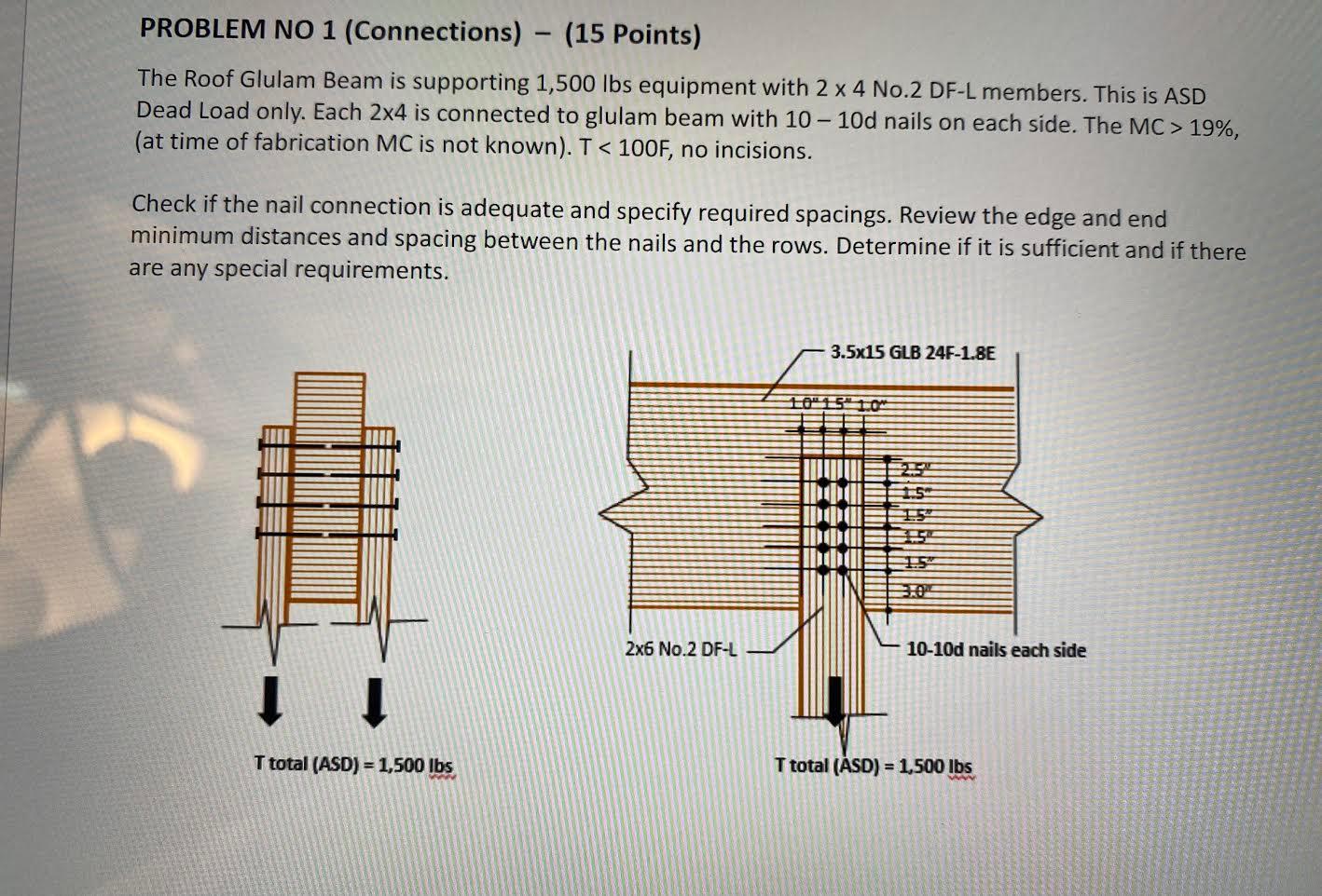 solved-problem-no-1-connections-15-points-the-roof-chegg