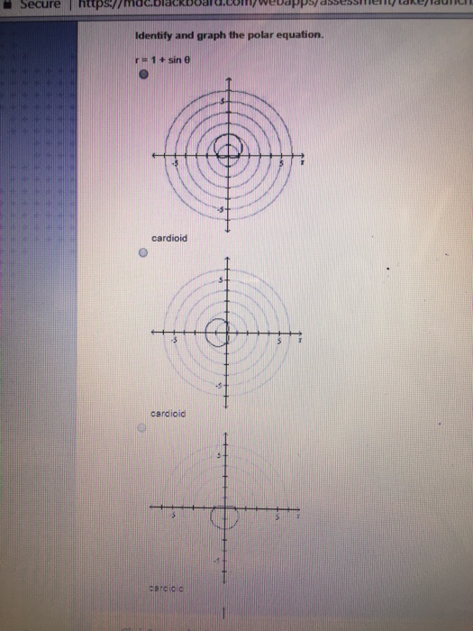 Solved Identify and graph the polar equation. r=1+sin θ | Chegg.com