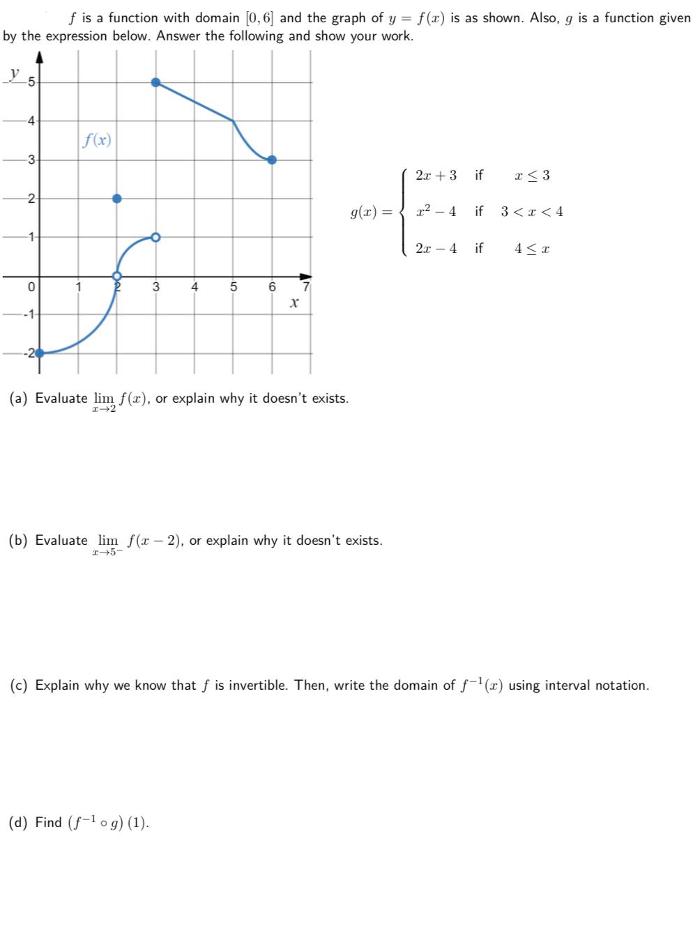 Solved f is a function with domain (0,6] and the graph of y | Chegg.com