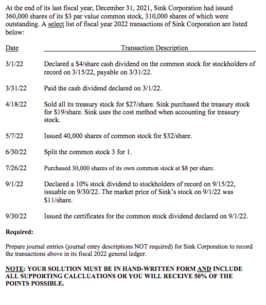 Solved At The End Of Its Last Fiscal Year, December 31, | Chegg.com