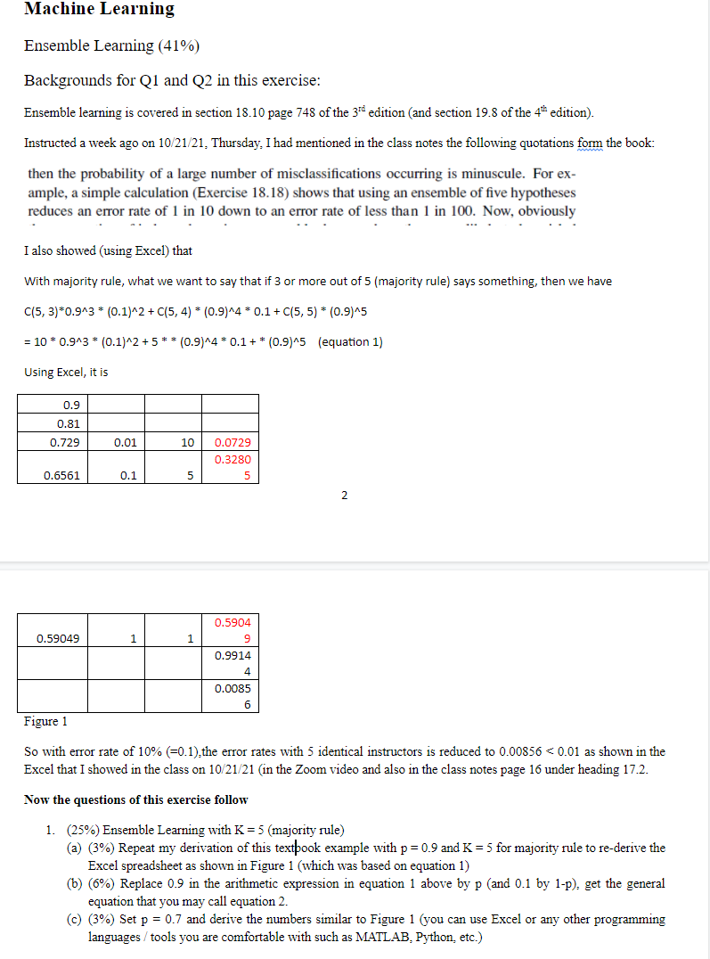 Machine Learning Ensemble Learning (41%) Backgrounds | Chegg.com