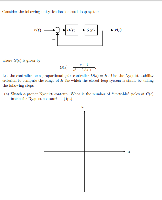 Solved (b) Compute the frequency response function G(jω) and | Chegg.com
