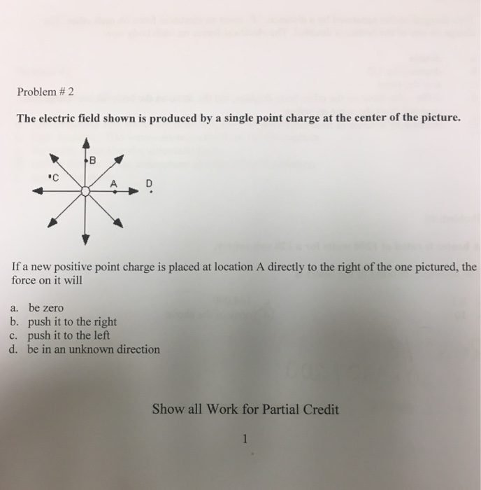 Solved Problem # 2 The electric field shown is produced by a | Chegg.com