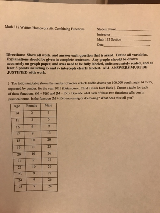 Solved Math 1 12 written Homework #6: Combining Functions | Chegg.com