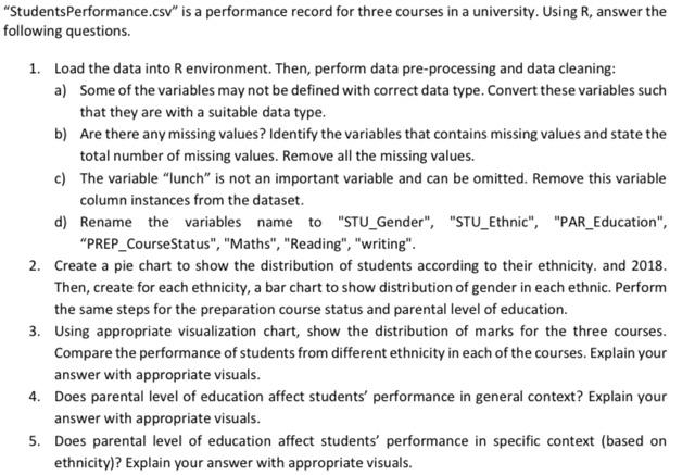 Solved StudentsPerformance.csv