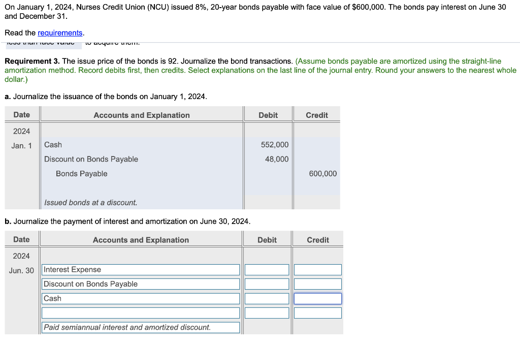 Solved On January 1, 2024, Nurses Credit Union (NCU) issued