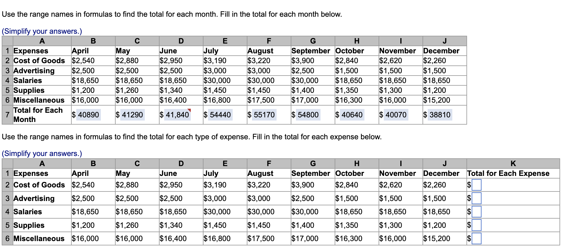 Use the range names in formulas to find the total for each month. Fill in the total for each month below.
(Simblifv vour answ