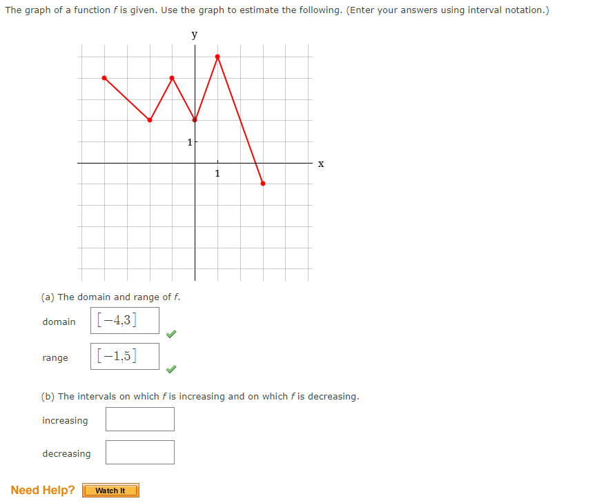 Solved The graph of a function f is given. Use the graph to | Chegg.com