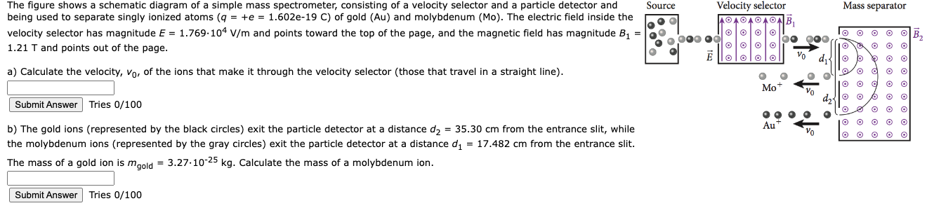 Solved The figure shows a schematic diagram of a simple mass | Chegg.com