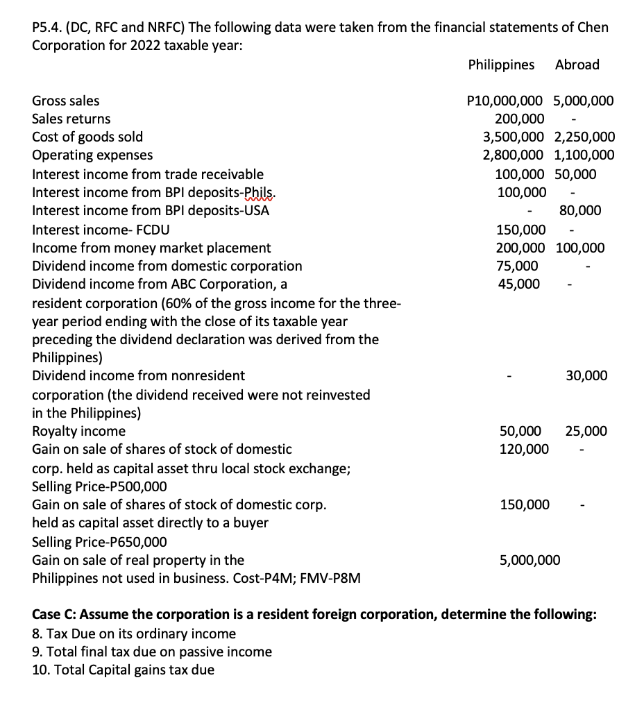 10. Total Capital gains tax due | Chegg.com