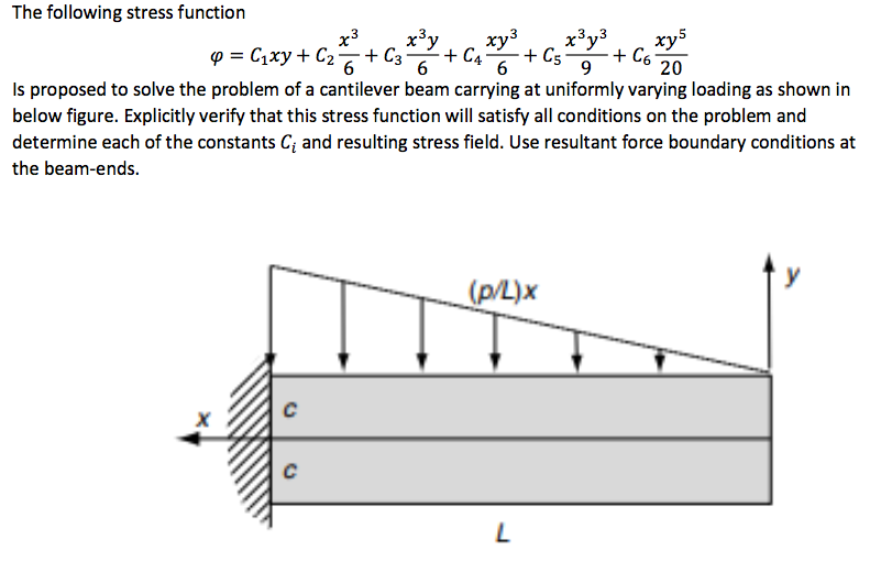 Solved The following stress function xy xy 20 Is proposed to