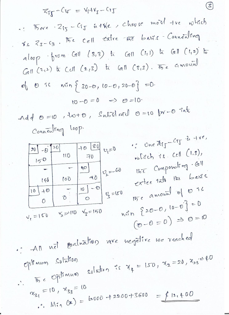 Solved Only parts d through g need to be completed. I have | Chegg.com