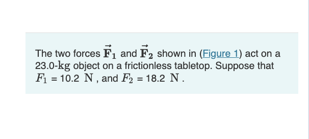 Solved The Two Forces F1 And F2 Shown In (Figure 1) Act On A | Chegg.com