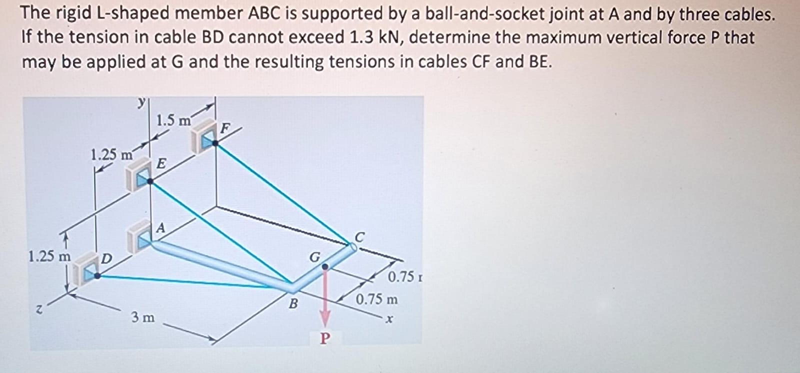 Solved The rigid L-shaped member ABC is supported by a | Chegg.com