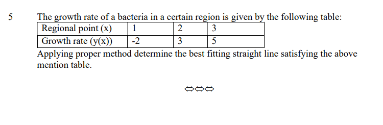 Solved 5 The growth rate of a bacteria in a certain region | Chegg.com