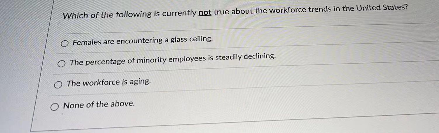 Solved Which of the following is currently not true about | Chegg.com