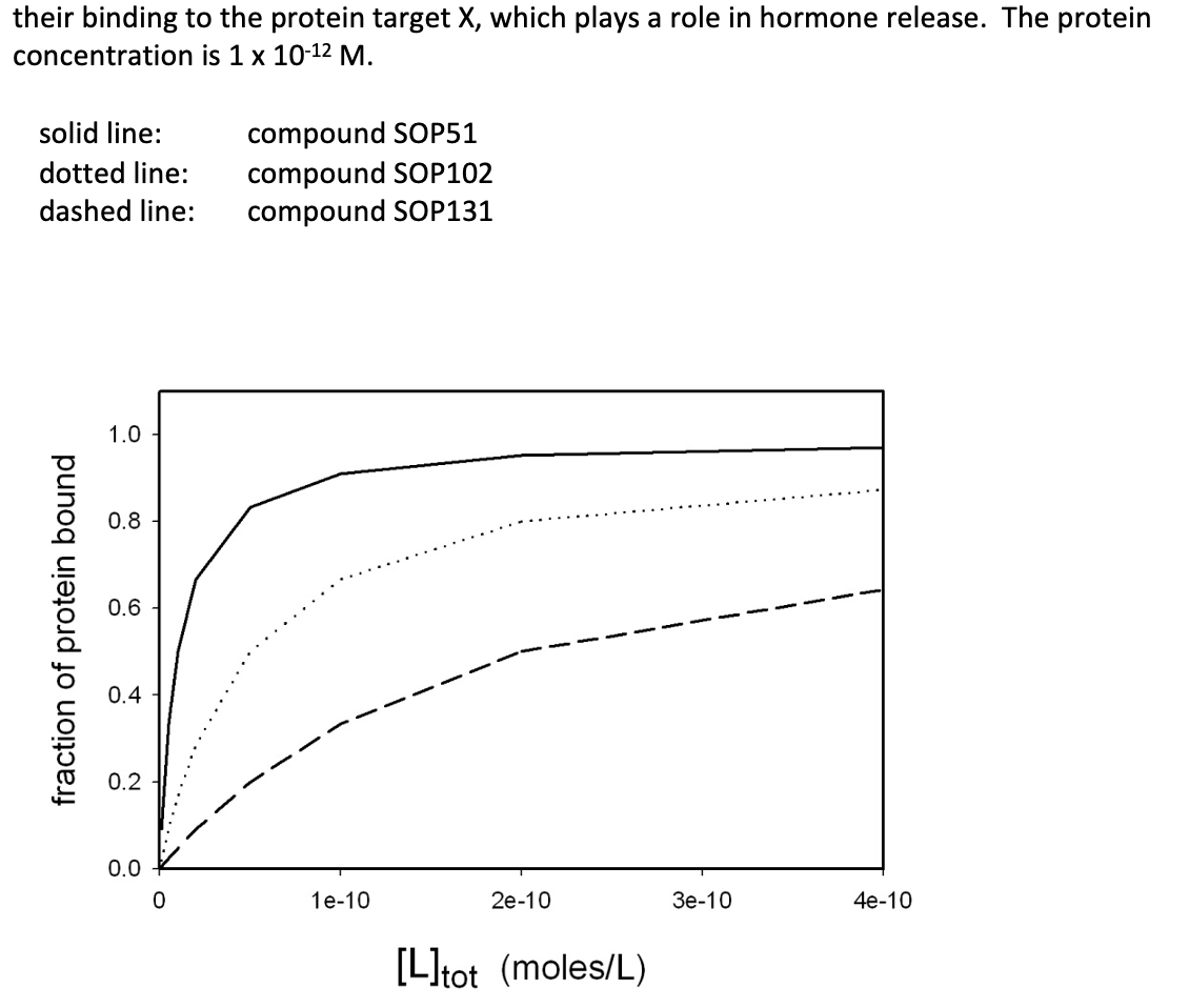 student submitted image, transcription available below