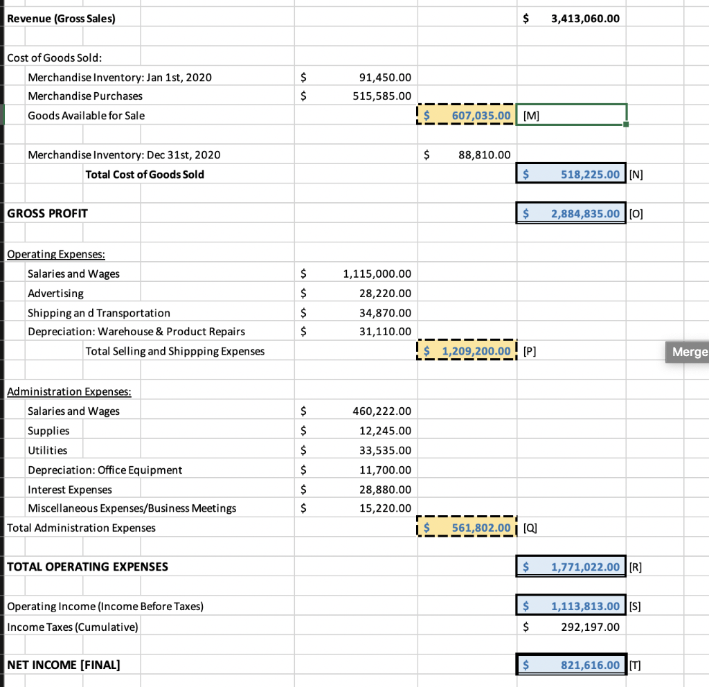 Solved 1. Calculate Return on Sales. Based on the guidelines | Chegg.com