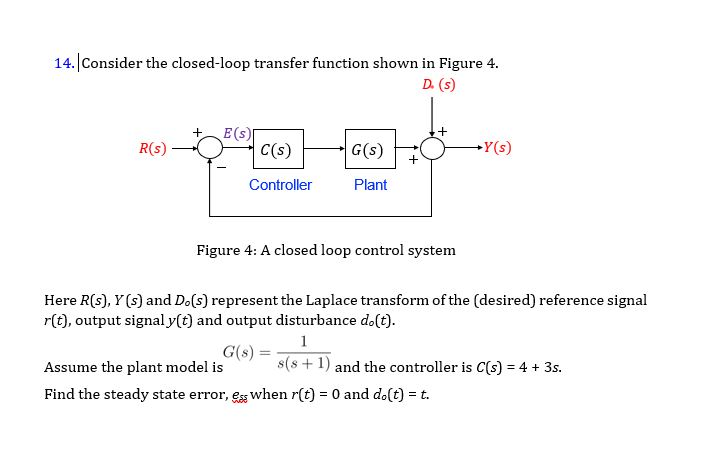 Solved 14. Consider The Closed-loop Transfer Function Shown | Chegg.com