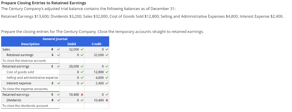 Solved Prepare Closing Entries To Retained Earnings The Chegg