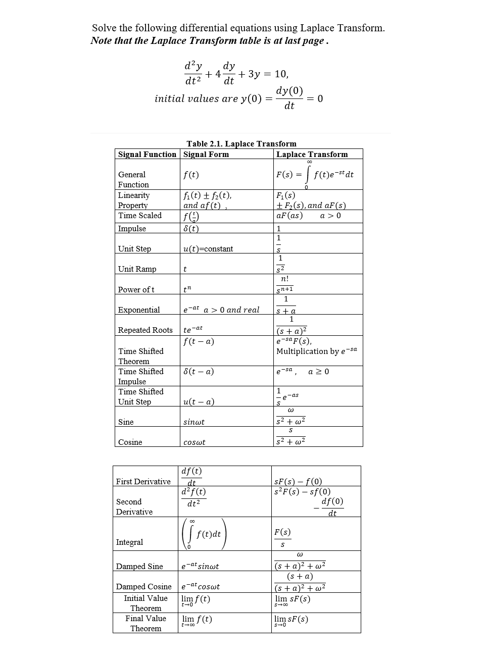 Solved Solve the following differential equations using | Chegg.com