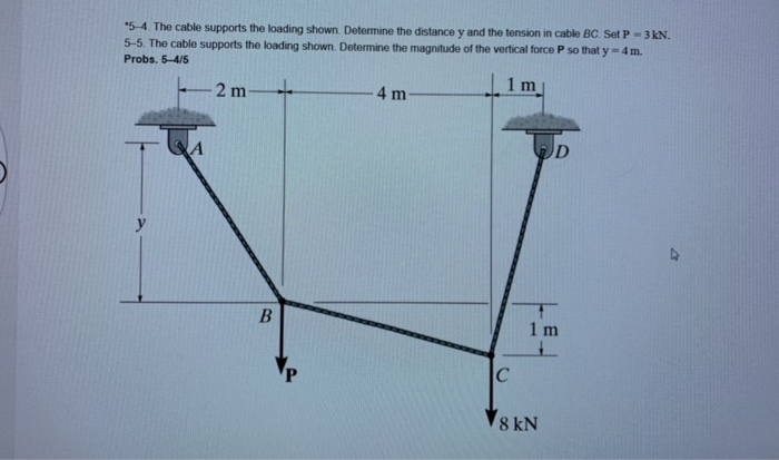Solved 5-4. The cable supports the loading shown Determine | Chegg.com